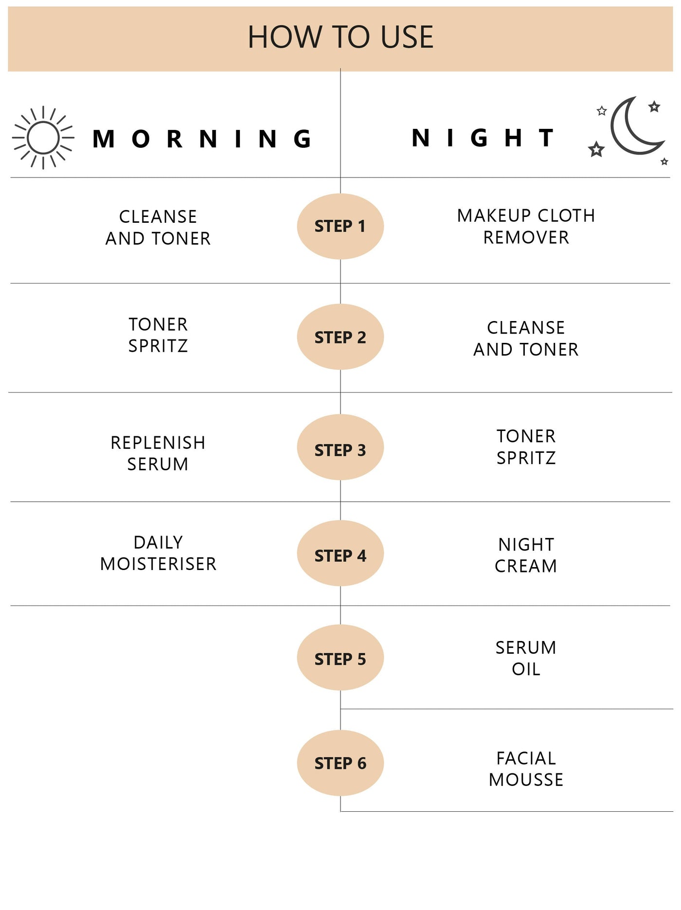 Facial Clarifying Daily Moisturiser Surmanti